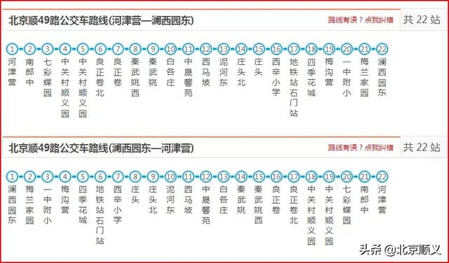 顺义这4条公交车路线更改,别再白等了!