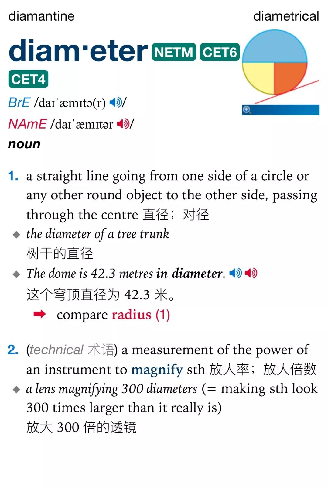 514词根词缀背单词后缀17–metre公尺–meter计量器–ment状态