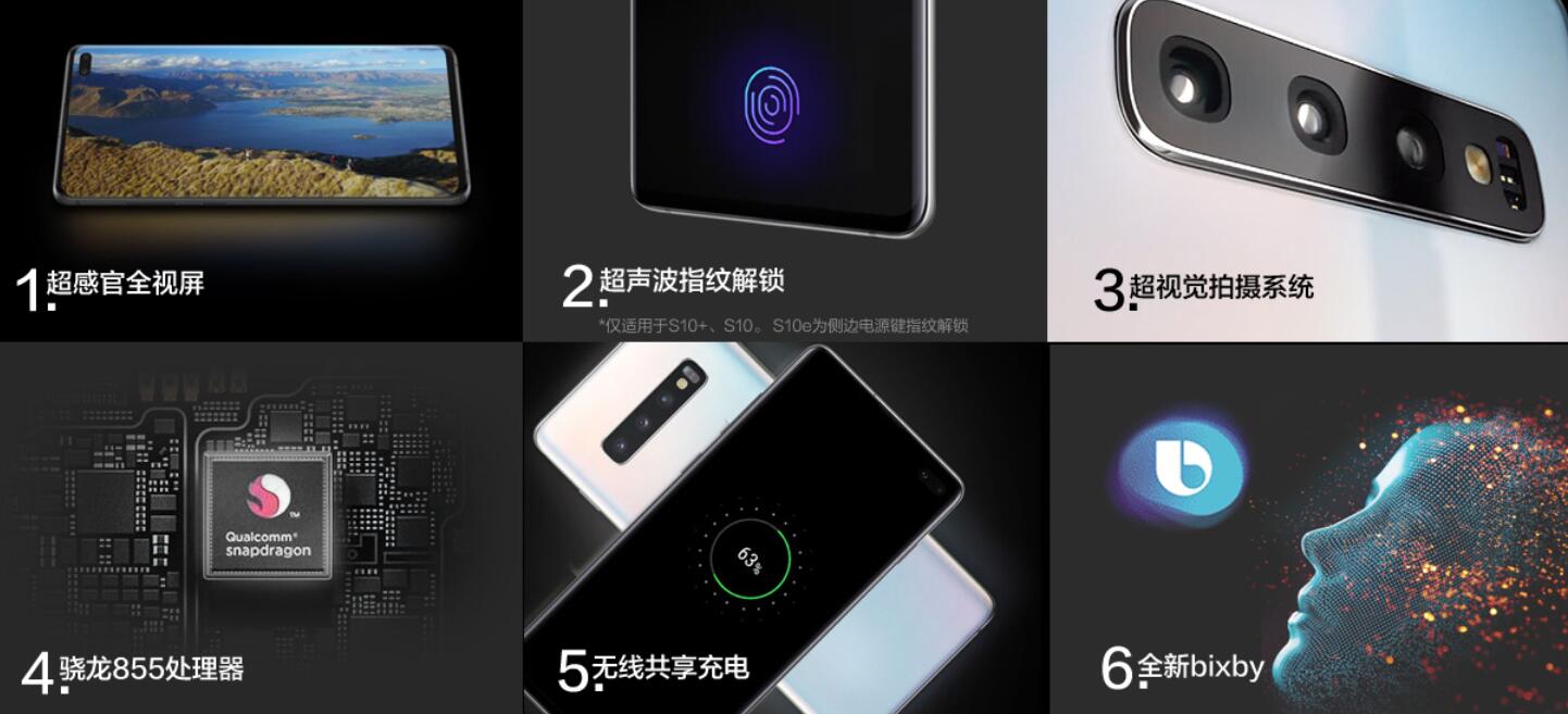 《一季度智能手机出货量下降 为何三星Galaxy S10系列却逆势大涨？》