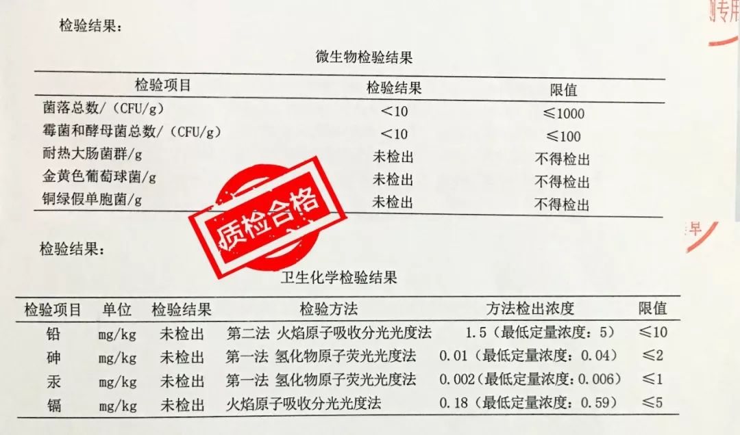 下面的檢測報告,鉛汞砷的含量均 未檢出,所以完全 不會對身體產生危害