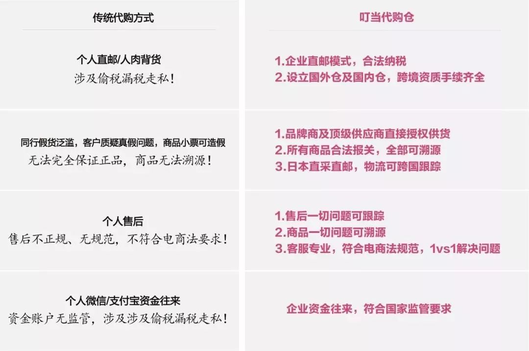 劳保用品市场动态：批发商的新机遇