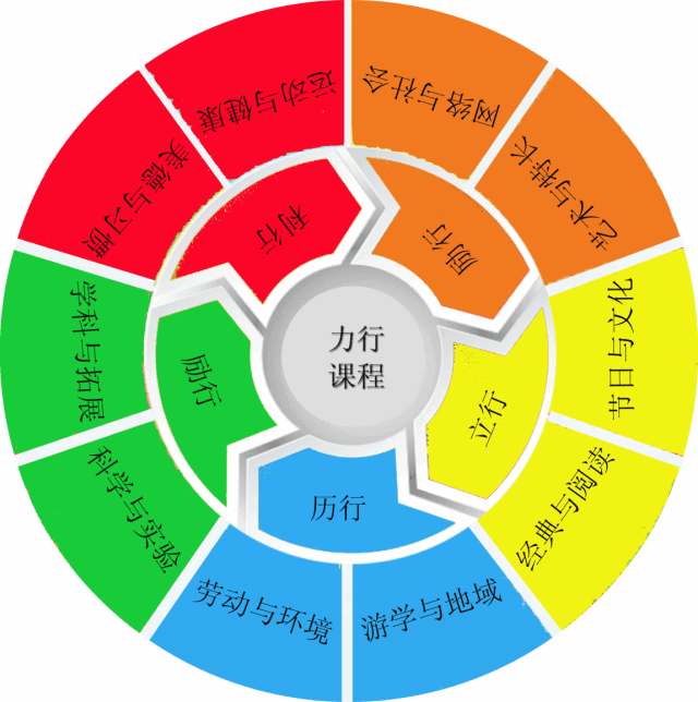 640_644gif 动态图 动图