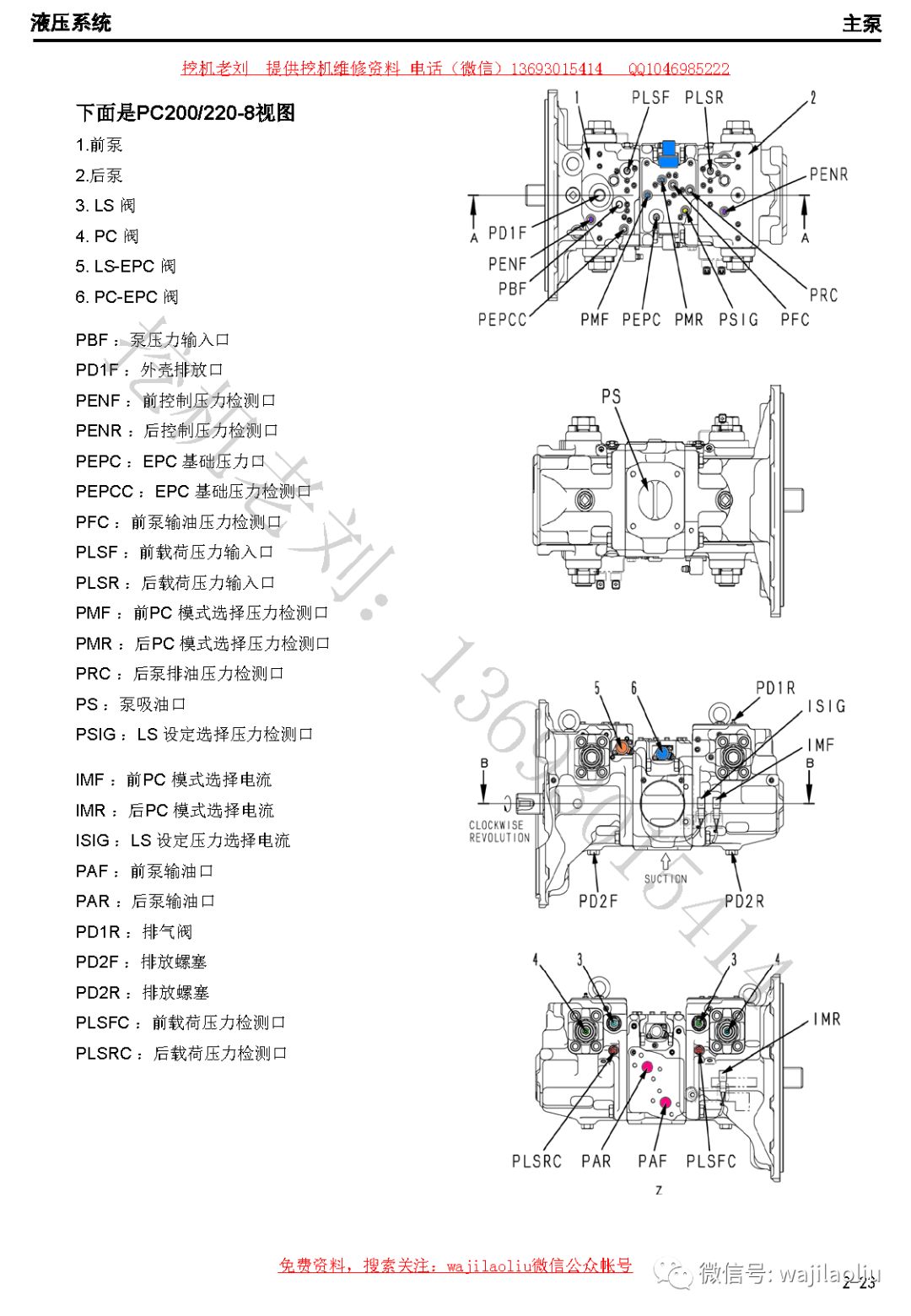 挖机液压泵结构示意图图片