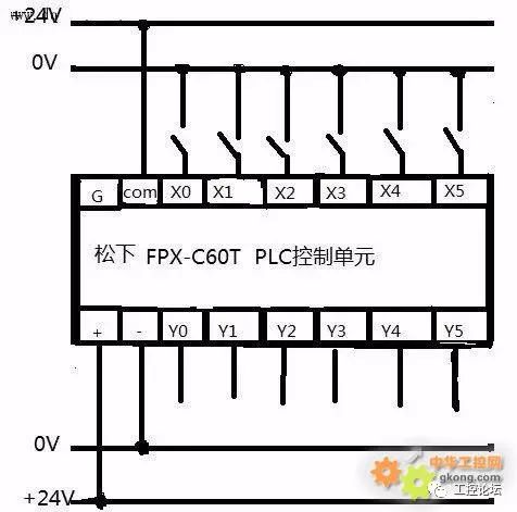 plc輸入輸出各種迴路接線整理