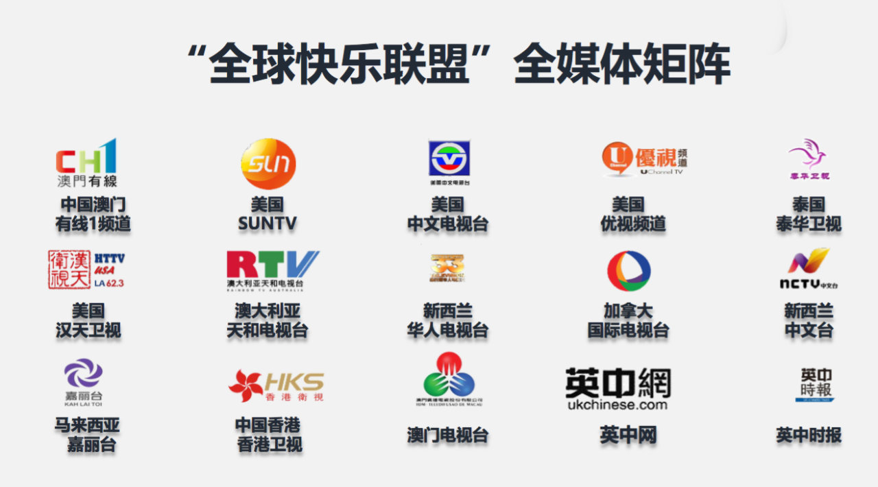 品牌焕新开启文化定位的湖南国际频道如何抢占战略先机