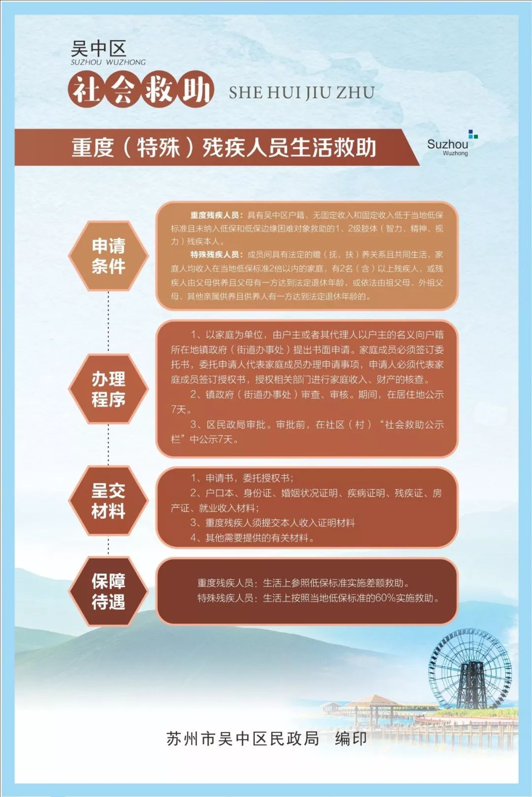 吴中区社会救助政策有这些要点,快看过来