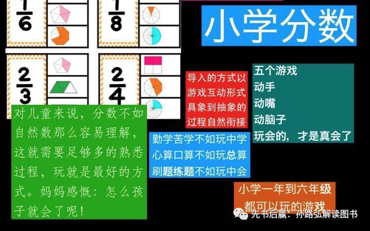 有一个游戏叫玩会分数