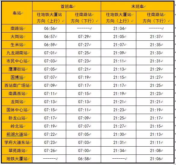 2号线全部站点时间表图片