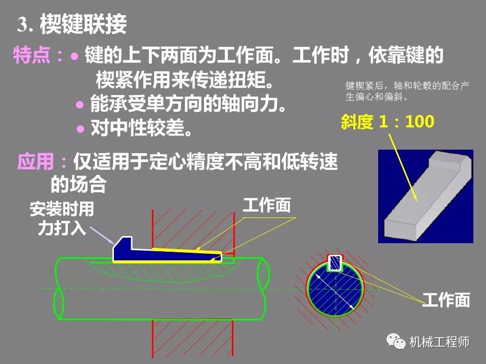 【设计基础】ppt复习机械设计中的平键,花键,无键联接与销联接
