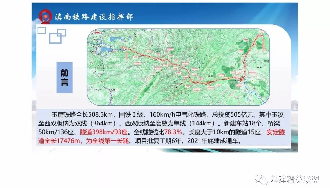科研引领,创新管理,安全快速推进玉磨铁路软岩隧道建设(ppt))_版权