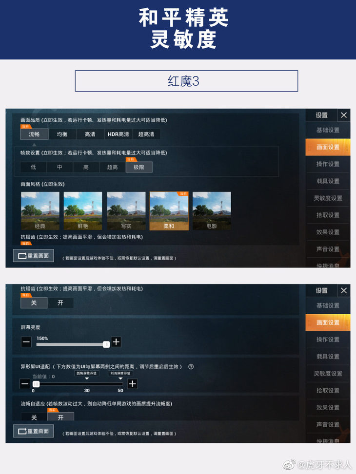 原创快来抄作业不求人和平精英灵敏度曝光吃鸡装备大揭秘是红魔3