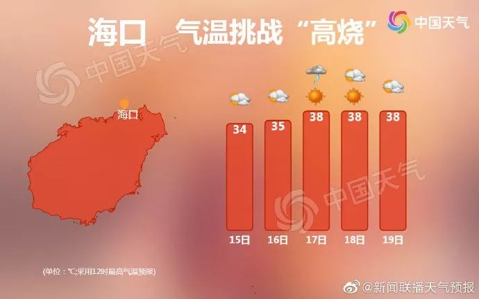 雲南44℃,海南38℃!水產養殖還要謹防魔鬼高溫