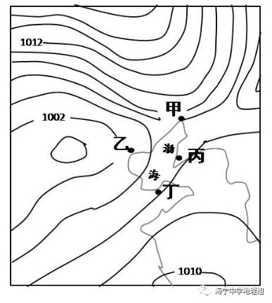 地理概念风暴潮与海啸