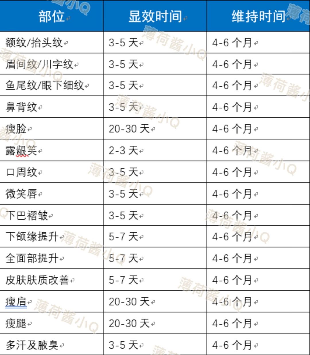 衡力猪明胶图片