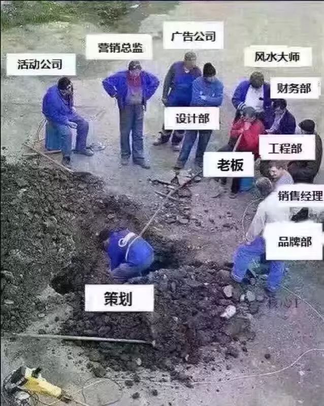 一群人围着一个人干活图片