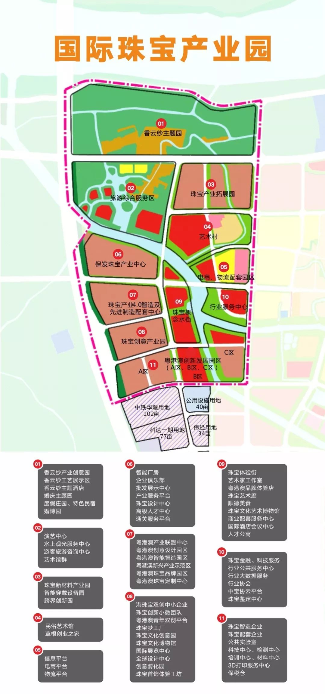 探讨伦教珠宝产业发展还启动以伦教印象为主题的征文活动这个高大上的