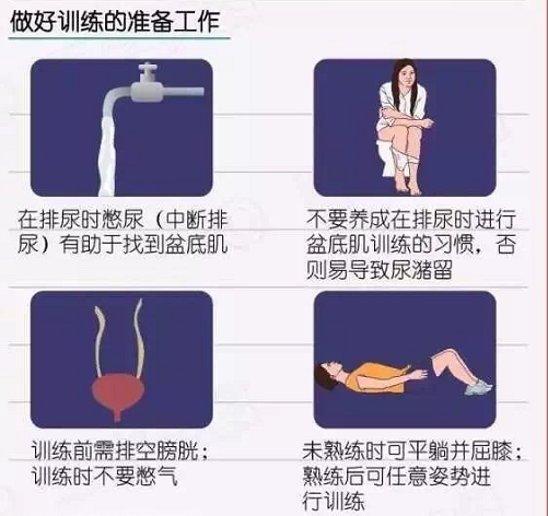 男人锻炼盆底肌的动作图片