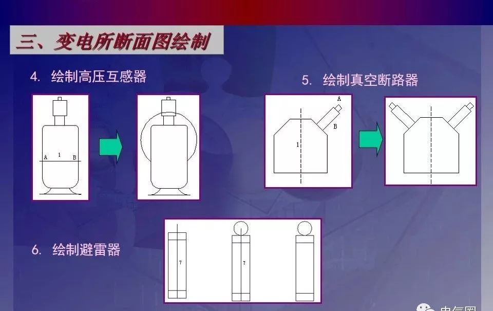 ibe乾貨autocad電氣設計大全