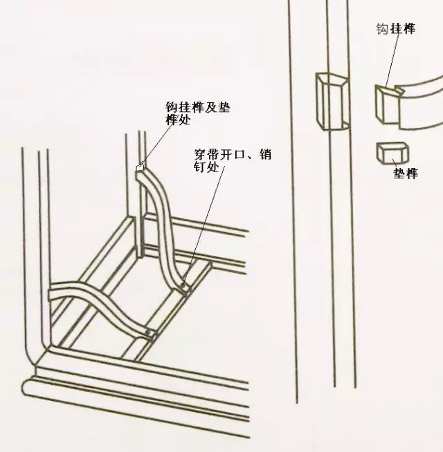 红木家具中什么叫霸王枨.你知道吗