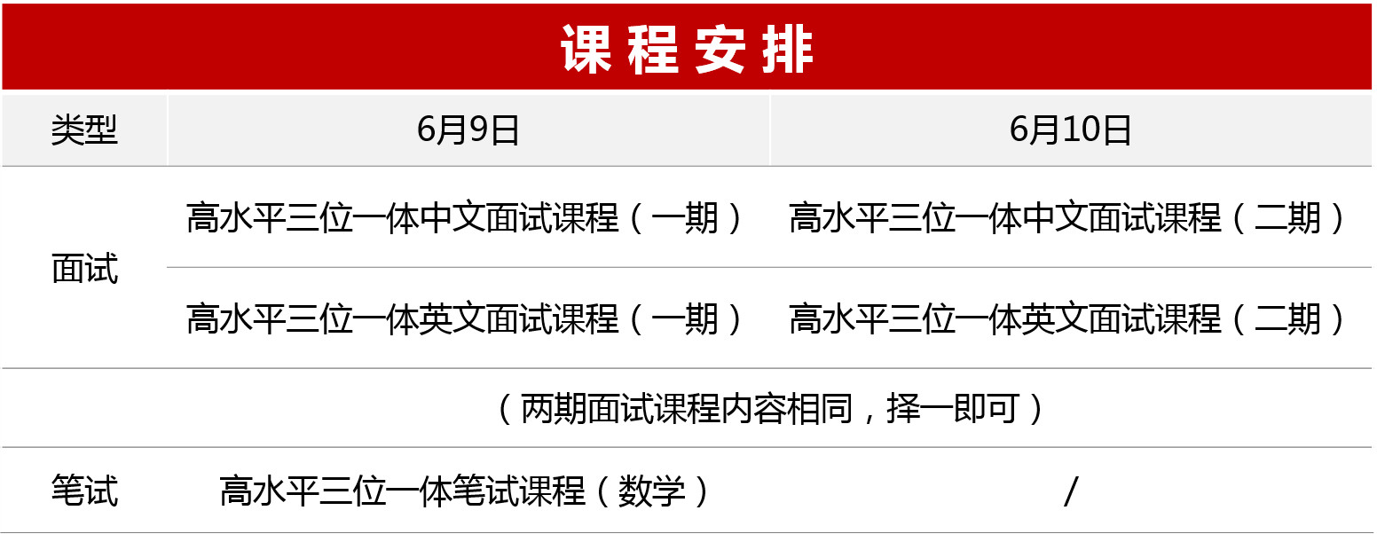 高水平三位一体笔面试资优班火热招生中!