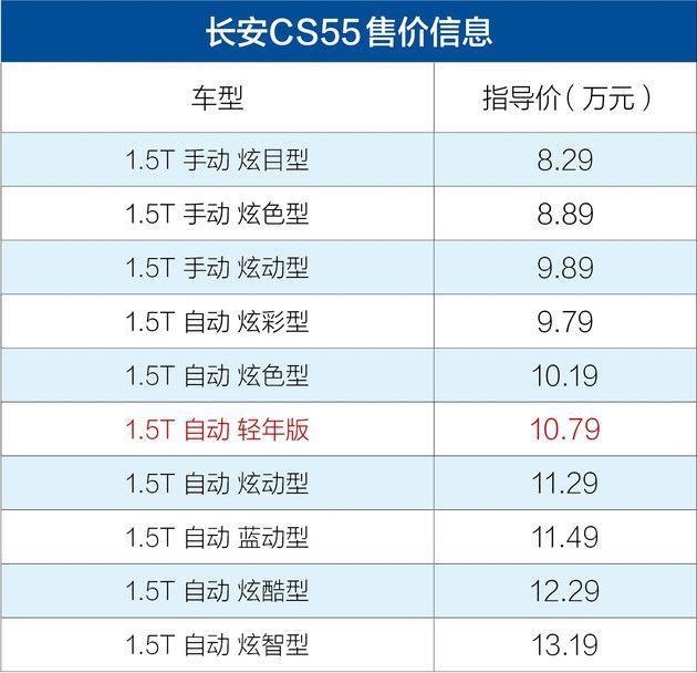 长安cs55质保手册图片