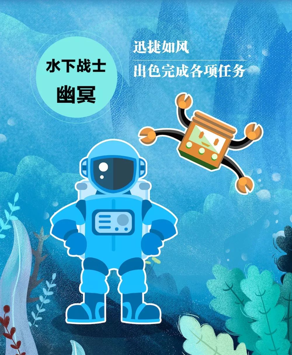 机器人你的体检报告来了