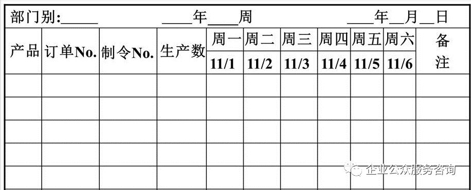 生产计划pmc管理