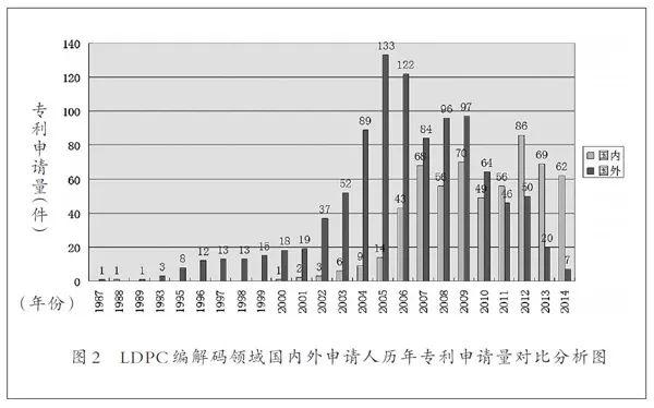 联想：解密那场不存在的联想5G投票事件