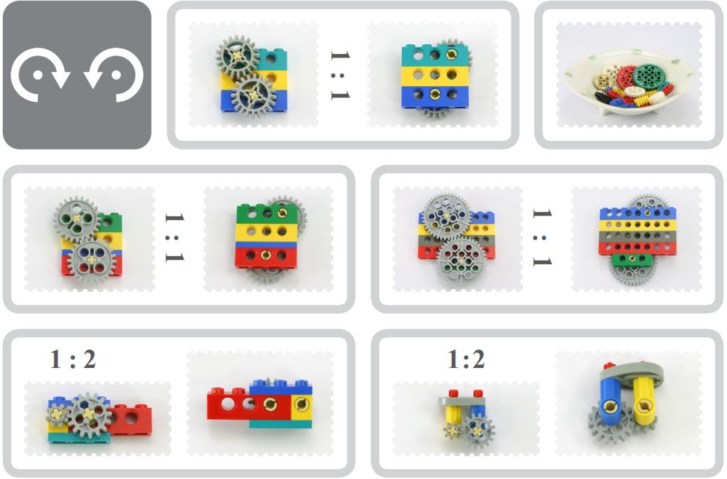 樂高搭建基礎一齒輪傳動