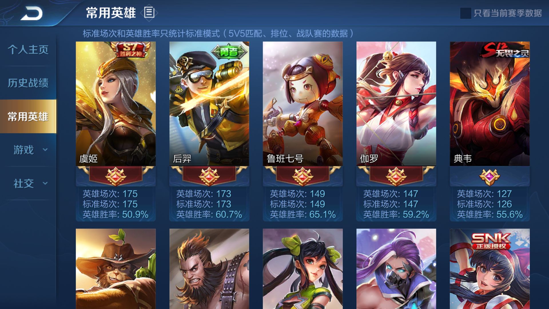 王者荣耀:队友选了什么英雄会让你觉得这把凉了?姜子牙排在第二