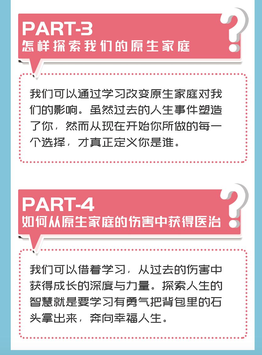 原生家庭与幸福人生—黄维仁博士亲密之旅专题训练营【上海】