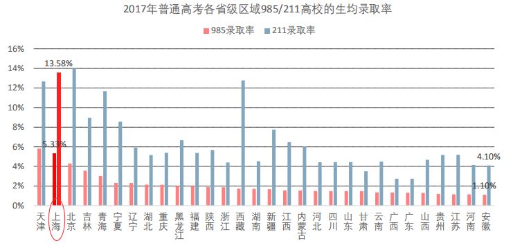 长沙雨花区同升街道人口数量_长沙雨花区比亚迪图片(3)