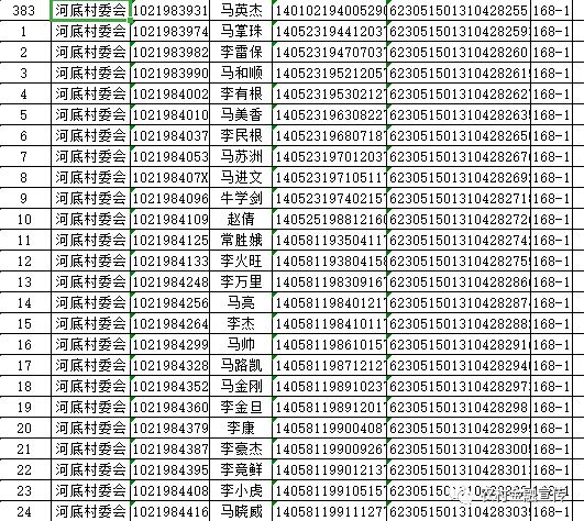 农商银行便民卡流水是什么意思 来自搜狐网