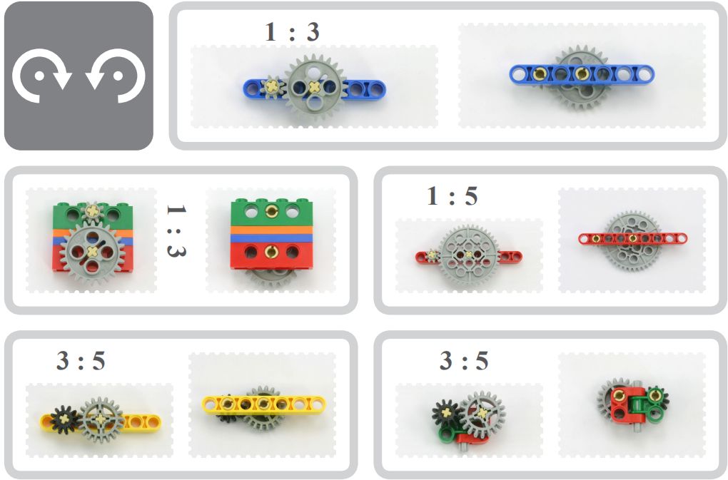 樂高搭建基礎一齒輪傳動