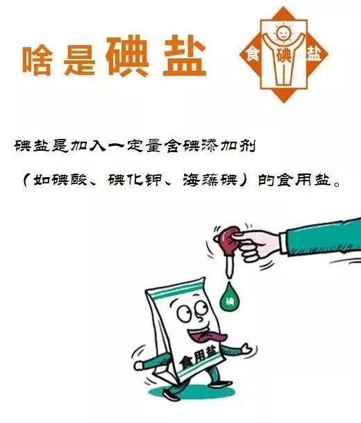 阜新卫生健康科学补碘益智健康扶贫利民