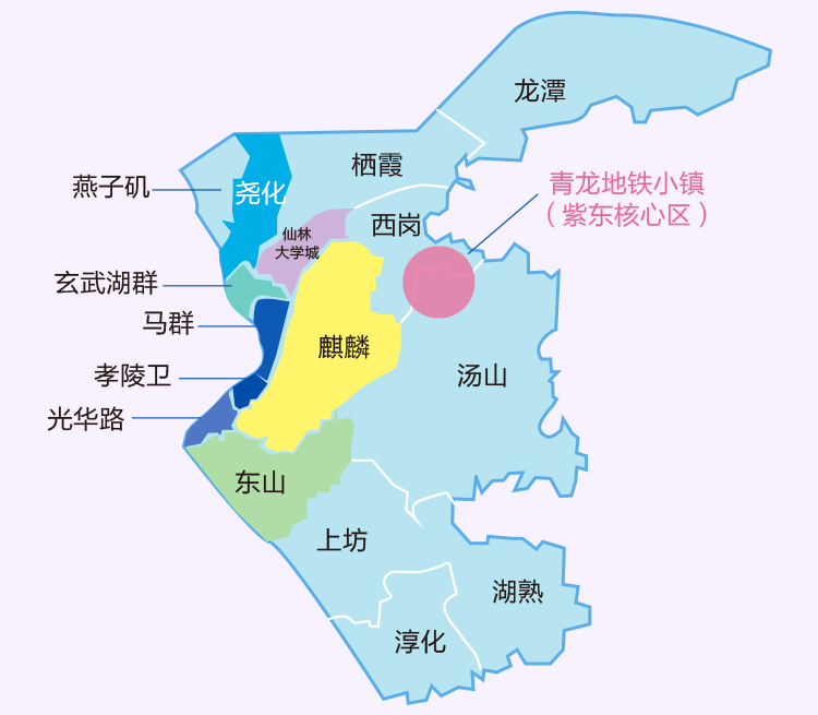 紫东会是下一个江北吗?核心区地铁小镇火了!