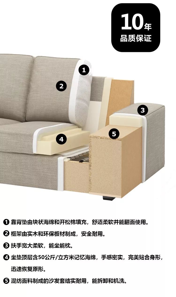 满足你对沙发的所有期待,ektorp 爱克托 沙发的靠垫可翻转,松软地支撑