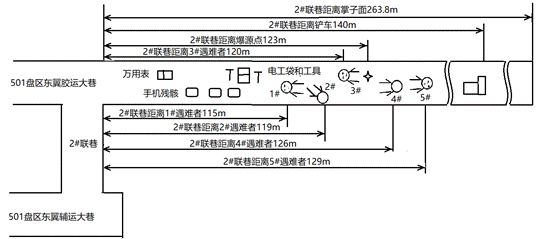 瓦斯电闭锁接线图详解图片