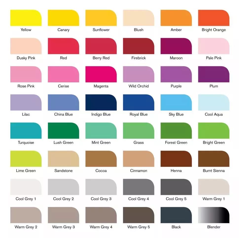 干货好学易懂的笔触训练