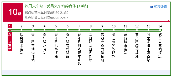 太详细了2019武汉最新交通大全收好再也不怕迷路