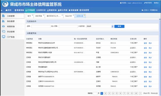 信用可视化,荣成市市场主体信用监管系统启用_分类管理