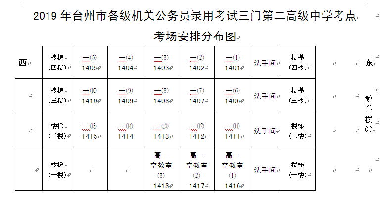 本週末公務員開考!台州考場示意圖送上!_考試