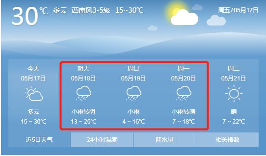 敖汉旗天气预报图片