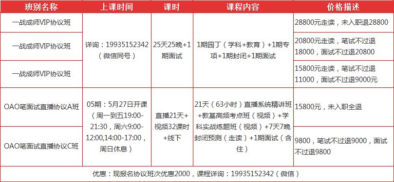 教資認定請注意2019教師資格認定報名現場確認注意事項