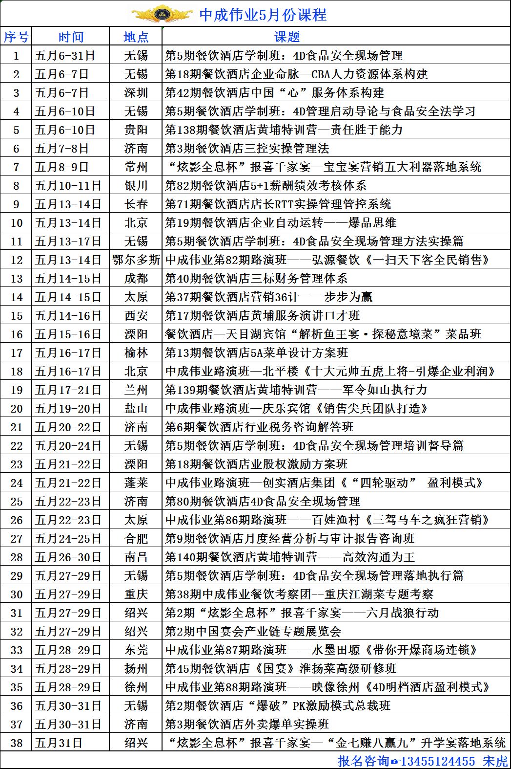 济南站5月2223日4d食品安全现场管理体系公开课