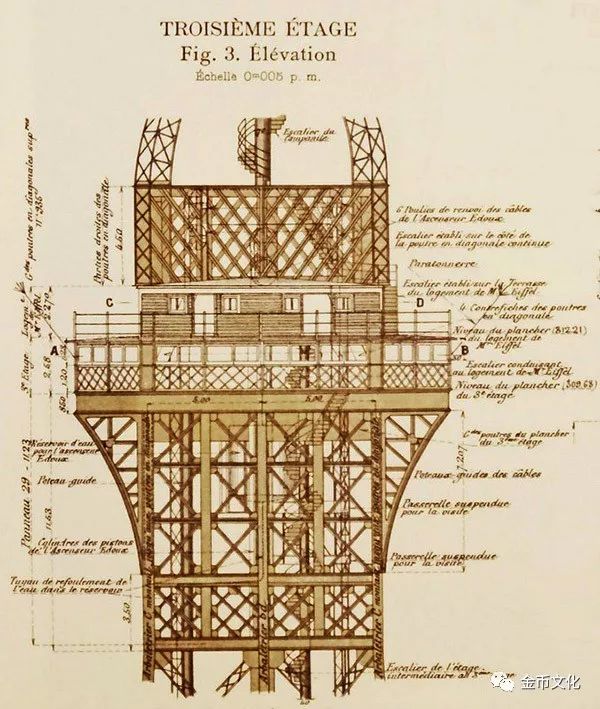 埃菲尔铁塔130年的秘密