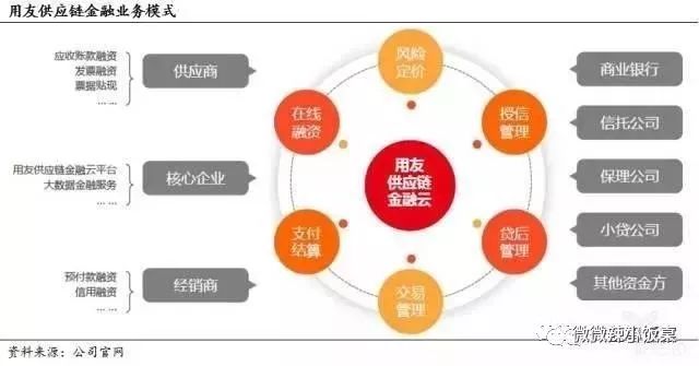 GE商业金融：洞察市场趋势，助力企业腾飞