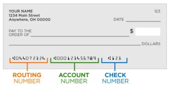 美国银行账户checking Account 和saving Account有何区别 Account