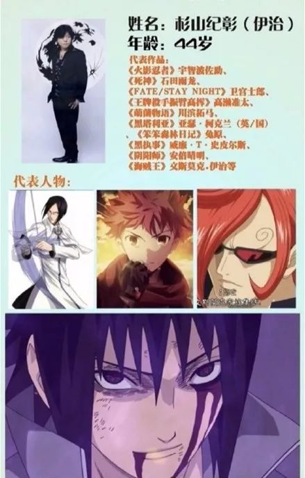 声优都是怪物海贼王声优原来还配过这些角色