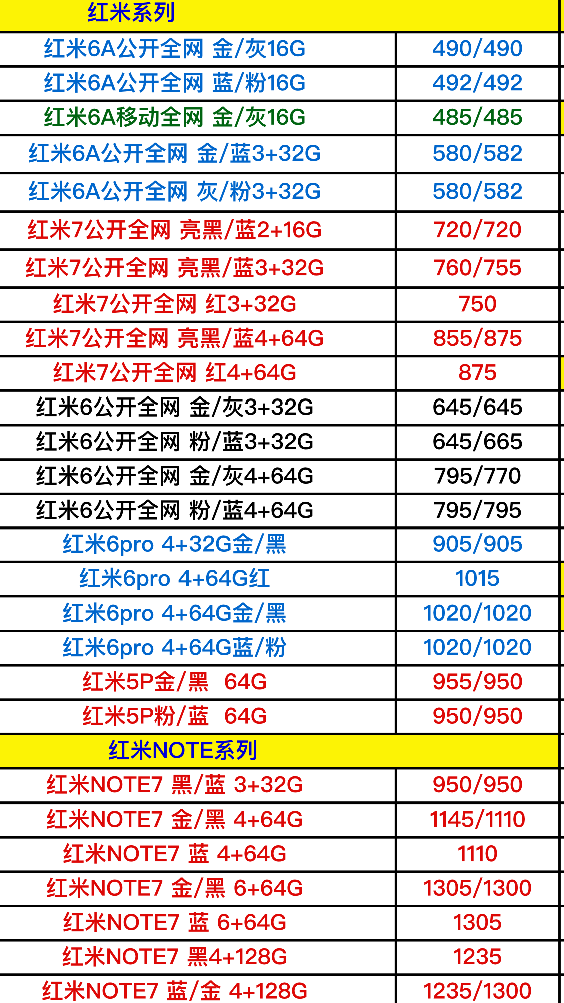 oppo/vivo和小米手机及电视进货价格大曝光